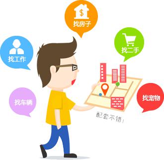 同城信息發布APP開發