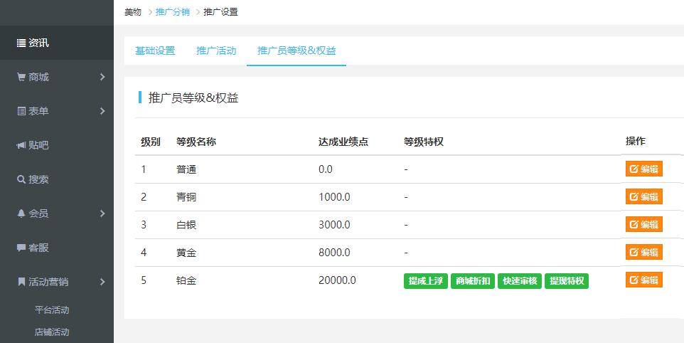 三級分銷APP開發