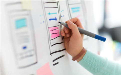 美容美妝,美容社區,美妝商城,美容推薦,