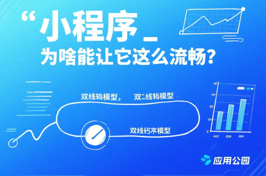小程序“雙線程模型”為啥能讓它這么流暢?